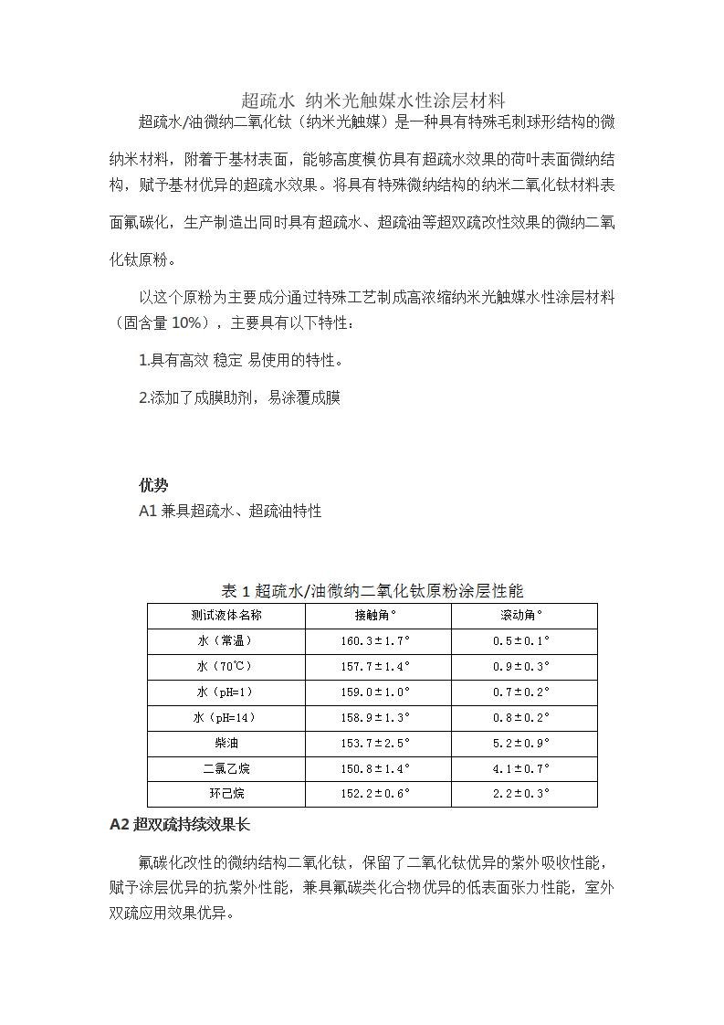 疏水 納米光觸媒涂層材料.jpg_0001.jpg