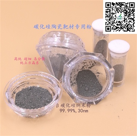 文章附圖