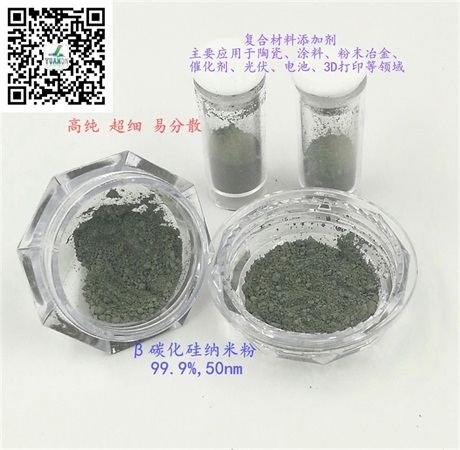文章附圖