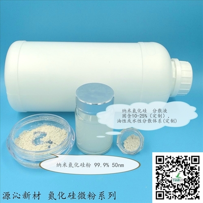 復合膜專用納米氮化硅水性漿料