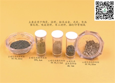 碳化硅微粉系列圖2.jpg